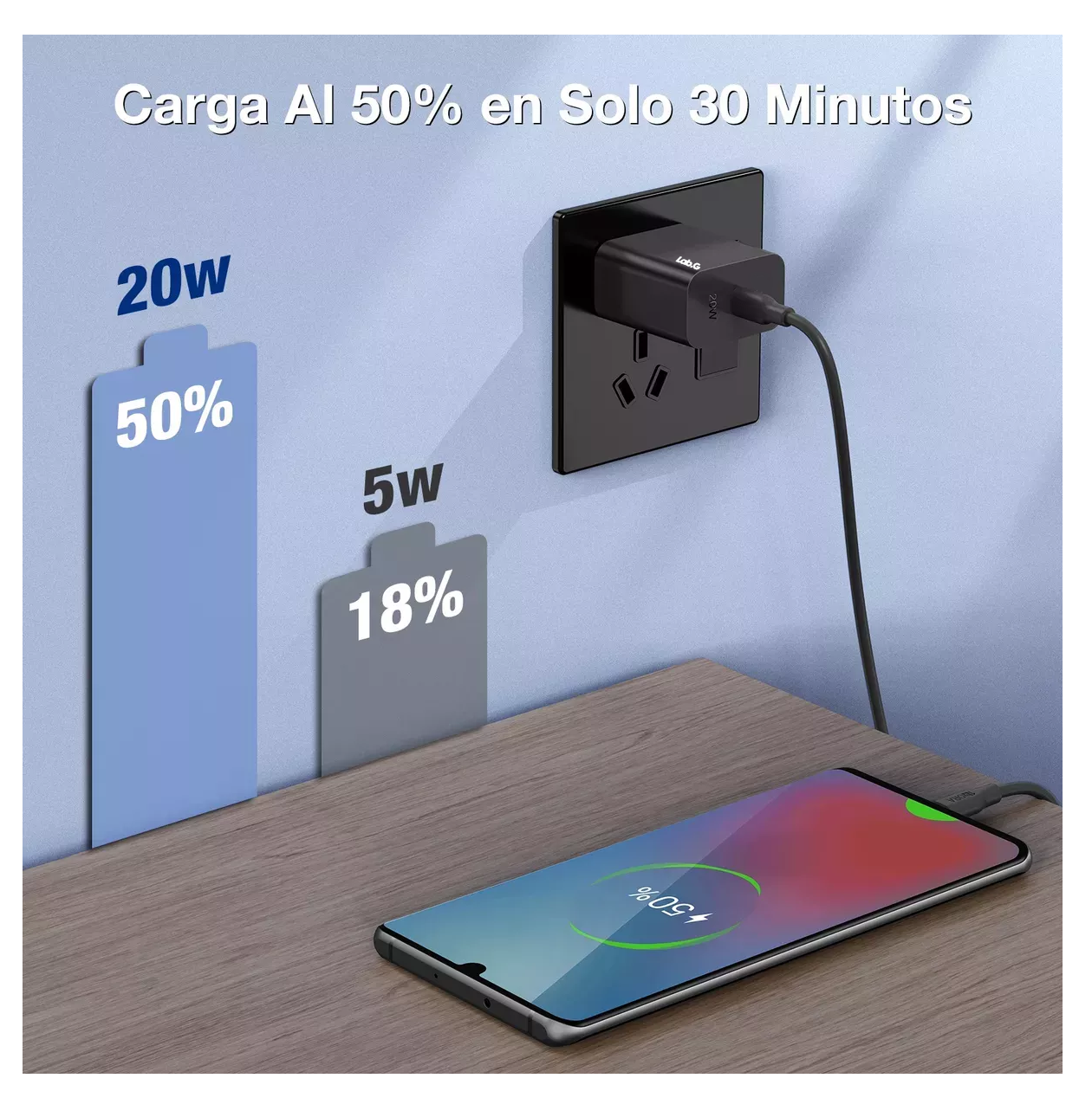 Foto 4 pulgar | Cargador Tipo C Lab.g 20w Carga Rápida Con Cable C A C 1m Gar153 Compatible Para Iphone 15 Samsung Xiaomi Huawei