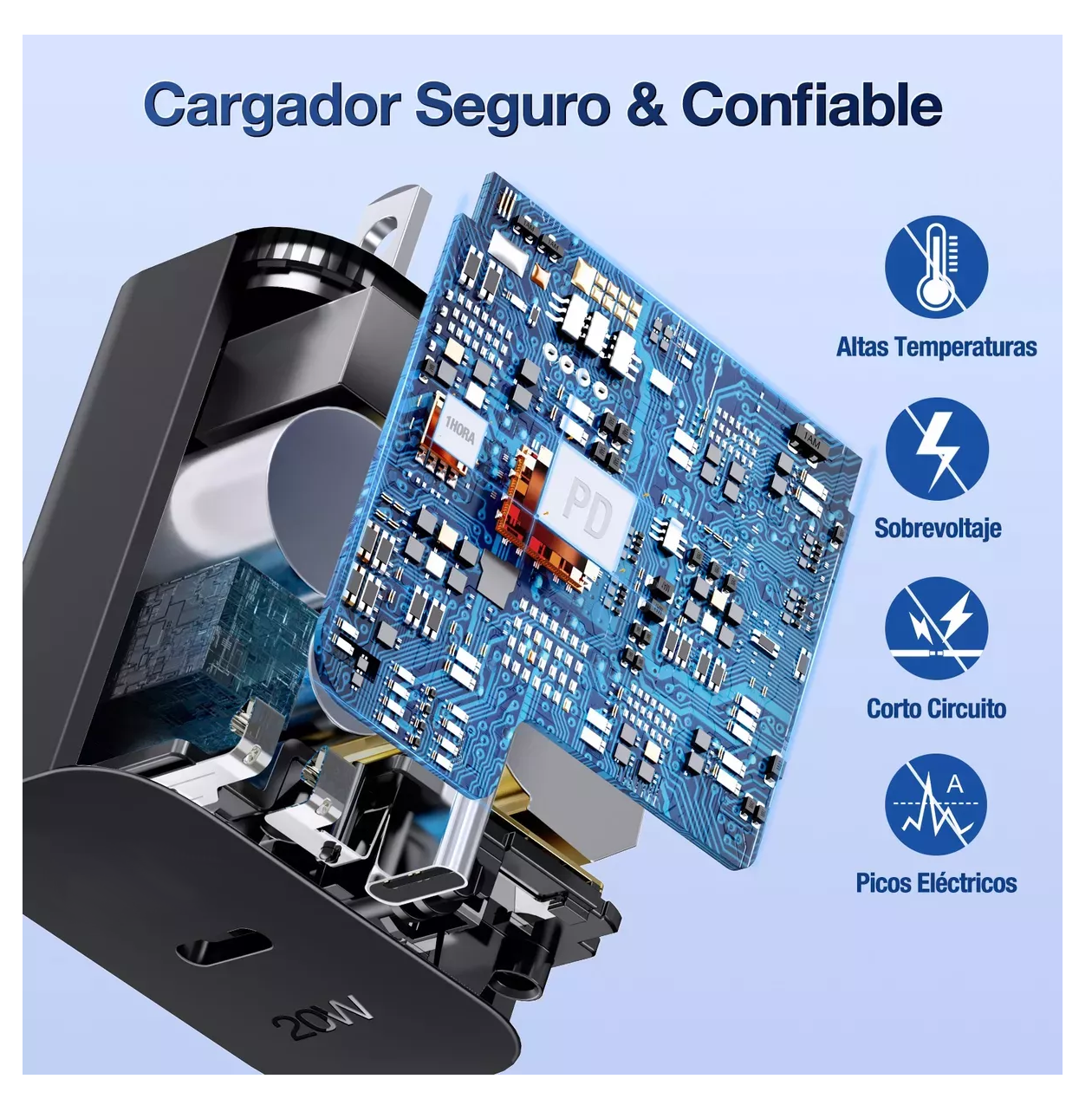 Foto 5 pulgar | Cargador Tipo C Lab.g 20w Carga Rápida Con Cable C A C 1m Gar153 Compatible Para Iphone 15 Samsung Xiaomi Huawei