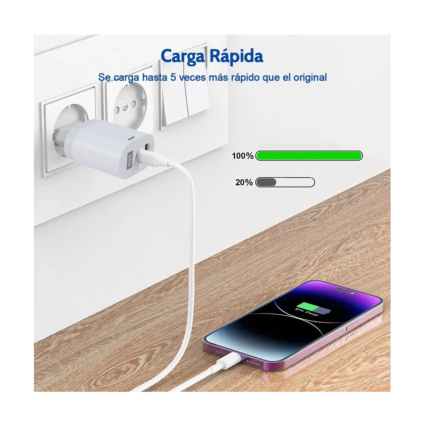 Foto 5 pulgar | Cargador Carga Rápida 2 Usb 65 W Con Cable Tipo C Belug, Gris
