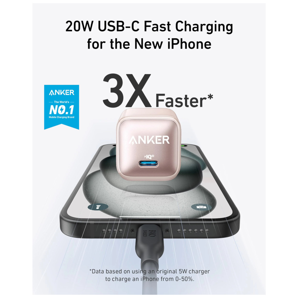 Foto 2 | Cargador De Pared Anker 20w Usb-c Inteligencia Iq3 Rosa