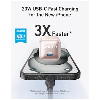 Foto 2 | Cargador De Pared Anker 20w Usb-c Inteligencia Iq3 Rosa