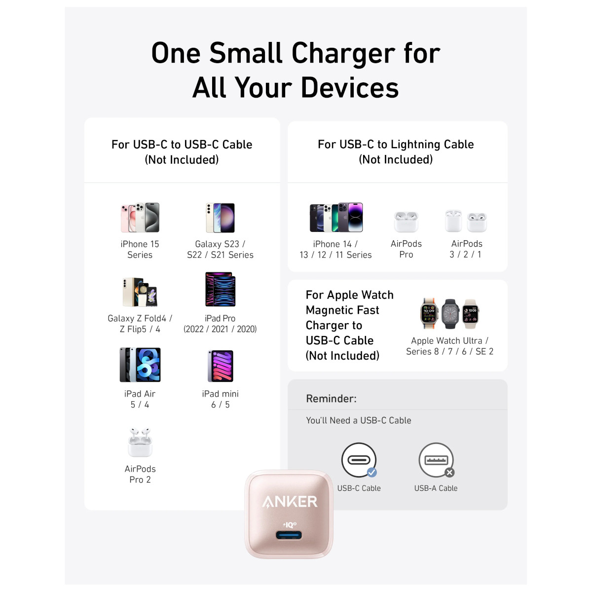 Foto 3 | Cargador De Pared Anker 20w Usb-c Inteligencia Iq3 Rosa
