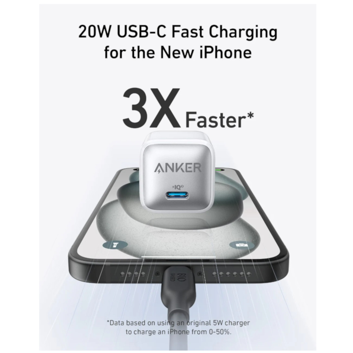 Foto 3 pulgar | Cargador De Pared Anker 20w Usb-c Inteligencia Iq3 Blanco