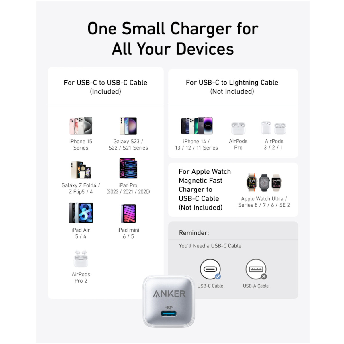 Foto 6 pulgar | Cargador De Pared Anker 20w Usb-c Inteligencia Iq3 Blanco