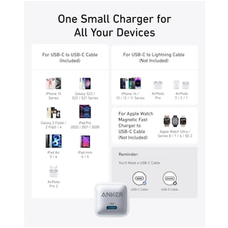 Foto 5 | Cargador De Pared Anker 20w Usb-c Inteligencia Iq3 Blanco