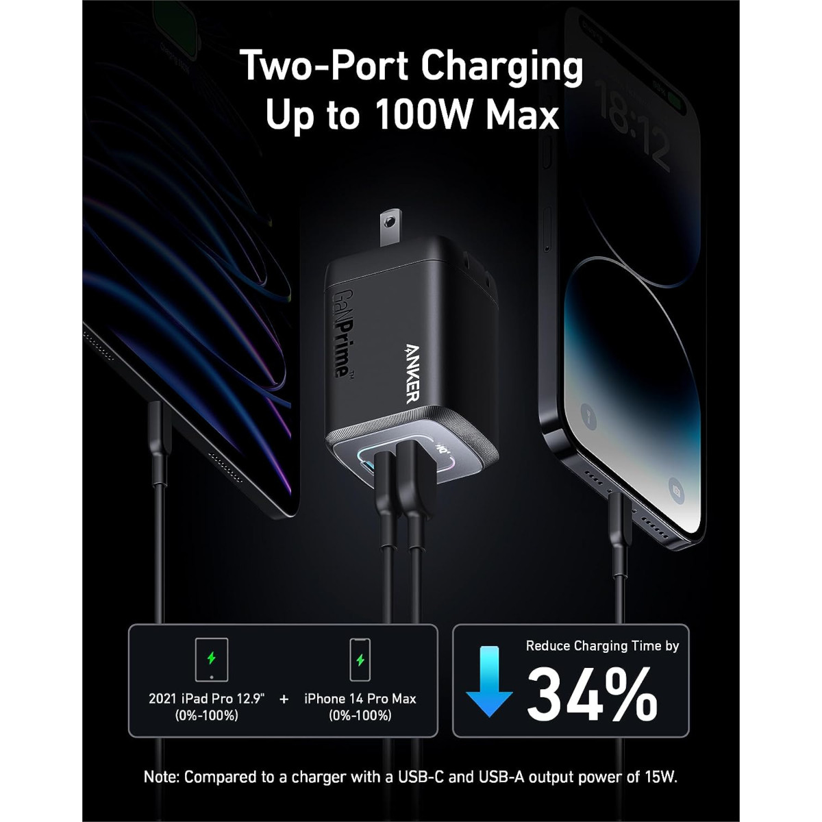Foto 3 | Cargador De Pared Anker Prime 100w 3 Puertos 1 Usb-a 2 Usb-c