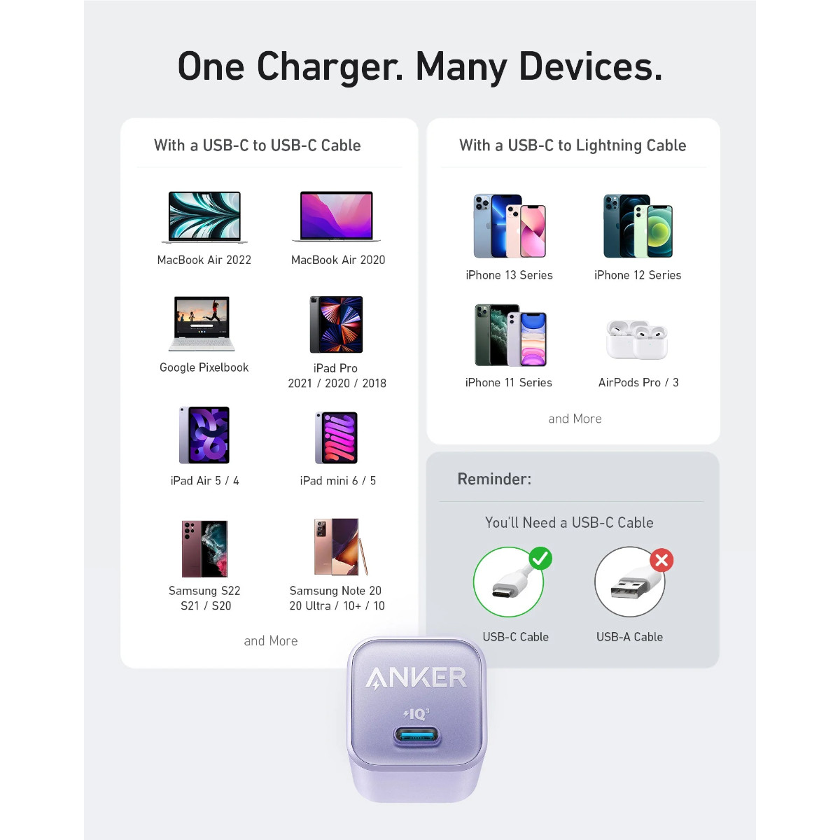 Foto 4 pulgar | Cargador De Pared Anker 30w Usb-c Inteligencia Iq3 Violeta