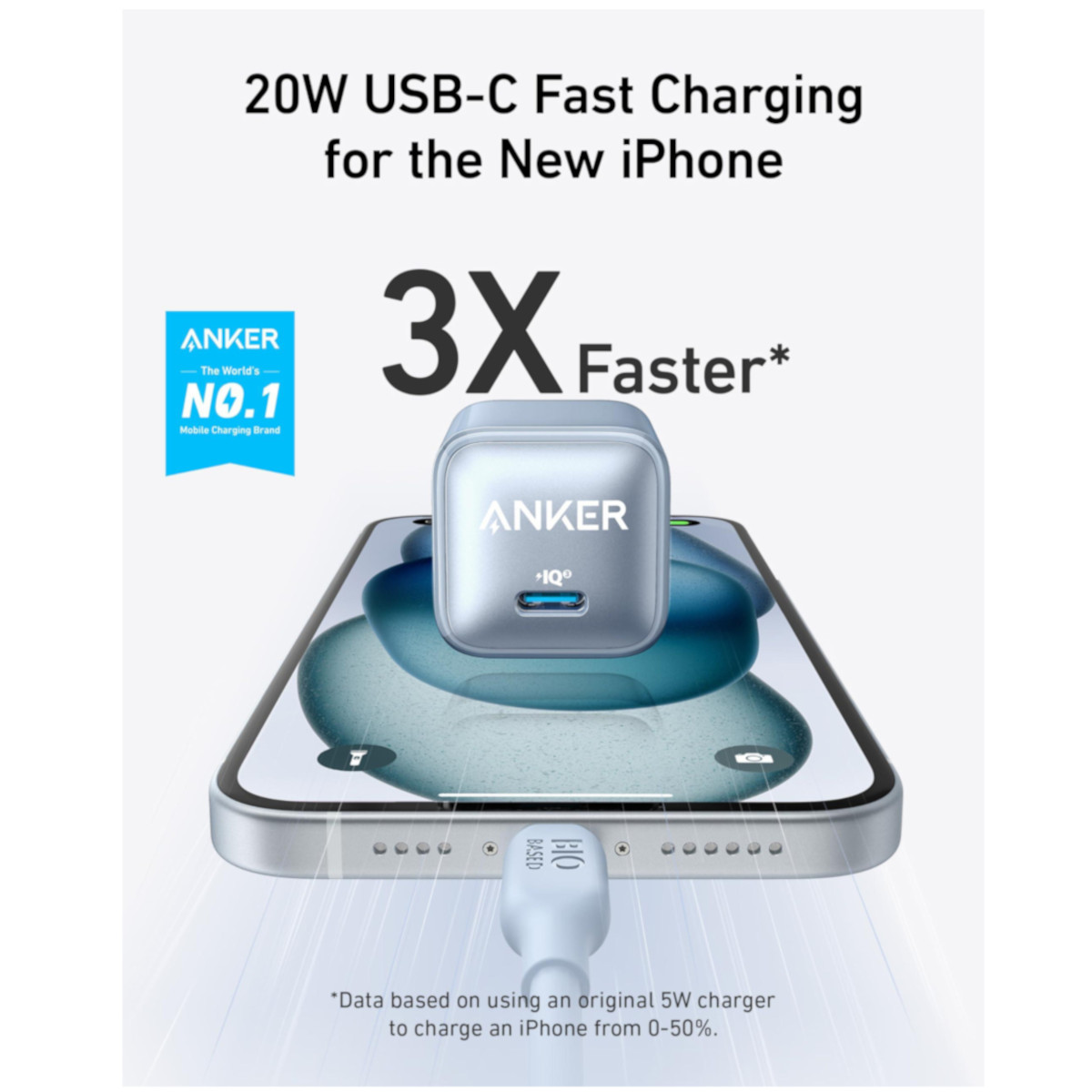 Foto 3 pulgar | Cargador De Pared Anker 20w Usb-c Inteligencia Iq3 Gris