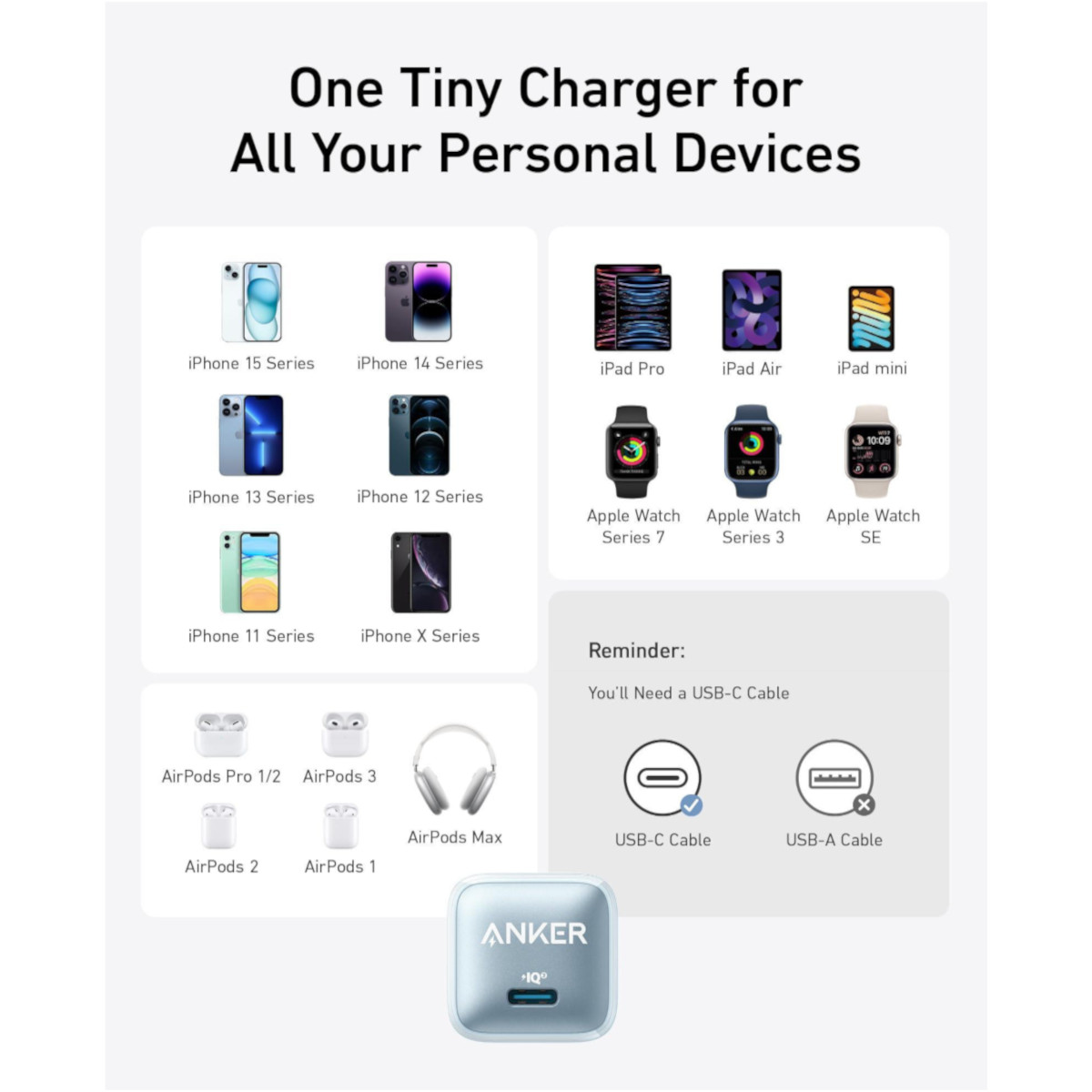 Foto 5 | Cargador De Pared Anker 20w Usb-c Inteligencia Iq3 Gris