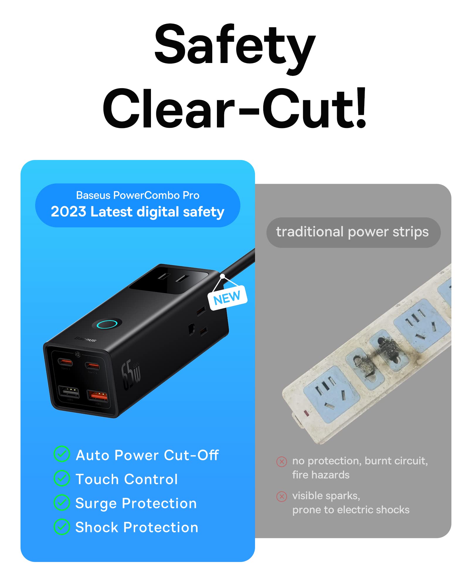 Foto 8 pulgar | Protector Contra Sobretensiones Powerstrip Baseus Powercombo Pro Pd65w - Venta Internacional.