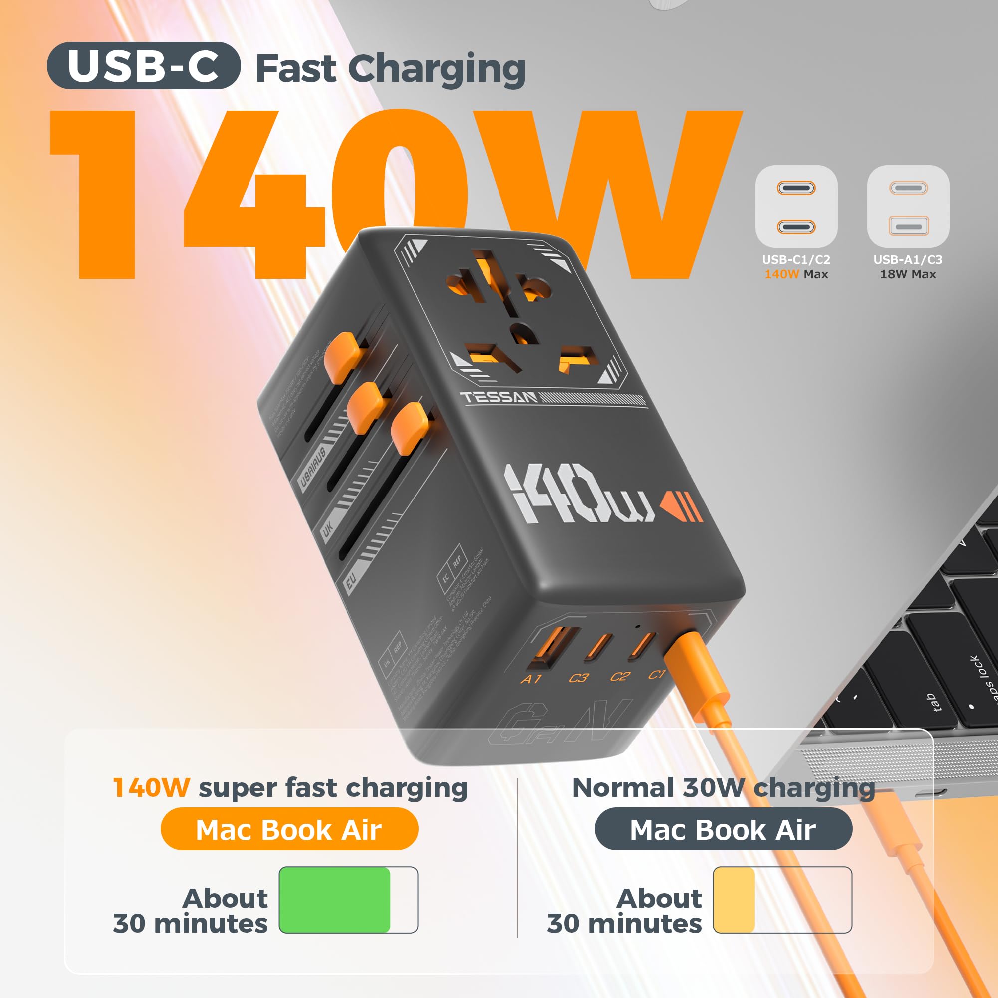 Foto 3 pulgar | Adaptador De Viaje Universal Tessan 140 W Gan Con 3 Usb C, 1 Usb A - Venta Internacional.