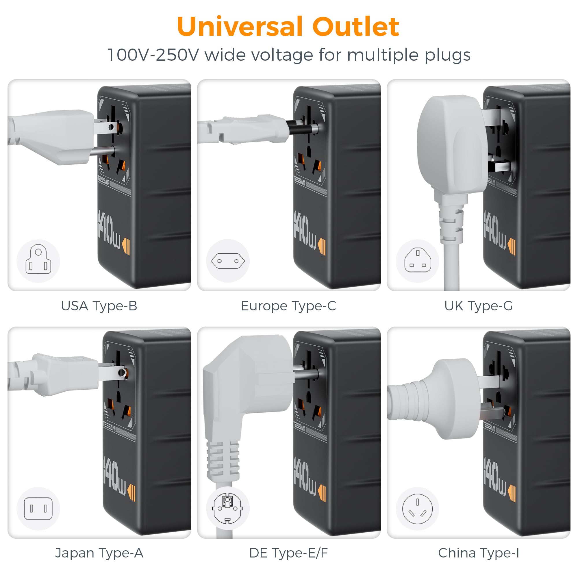 Foto 4 pulgar | Adaptador De Viaje Universal Tessan 140 W Gan Con 3 Usb C, 1 Usb A - Venta Internacional.