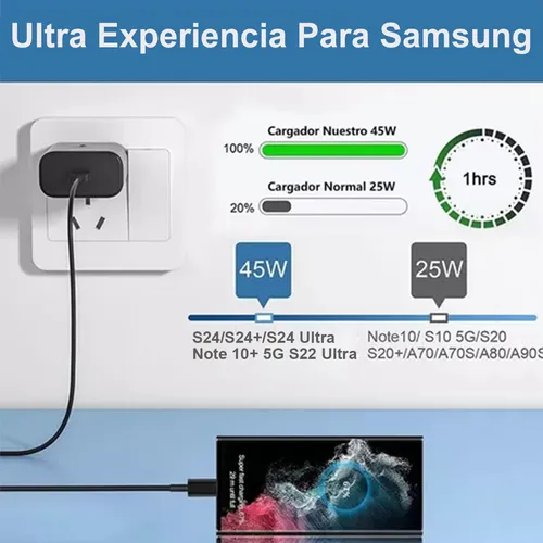 Foto 4 pulgar | Cargador Carga Rápida Tipo C Para Samsung S24 Ultra S23 45w