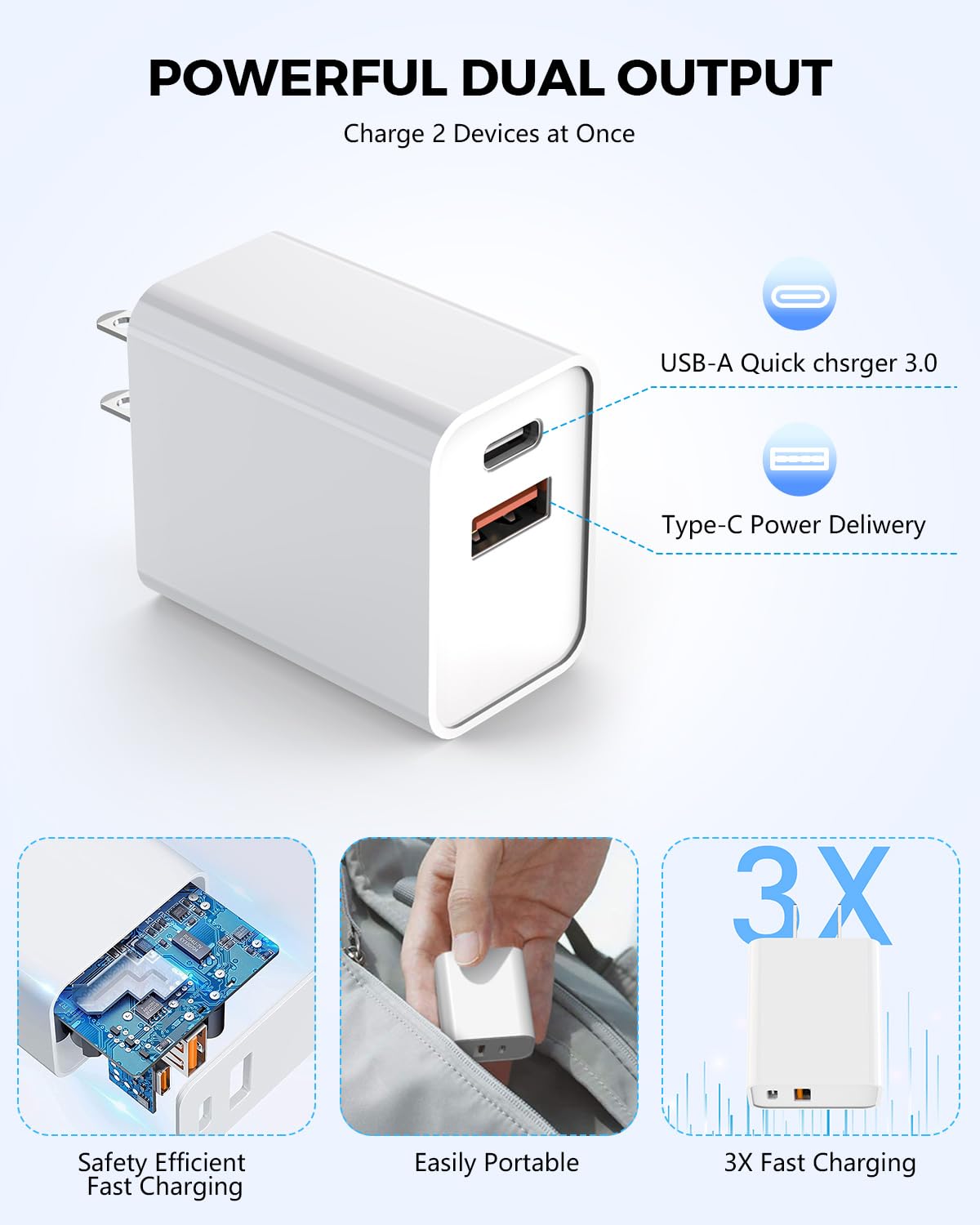 Foto 6 pulgar | Bloque De Carga Articona Usb C De Doble Puerto De 20 W Para Iphone 16/15 - Venta Internacional.