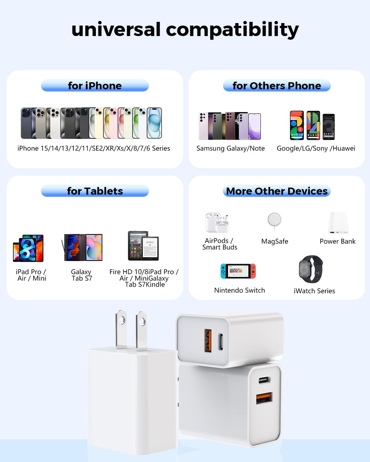 Foto 8 pulgar | Bloque De Carga Articona Usb C De Doble Puerto De 20 W Para Iphone 16/15 - Venta Internacional.