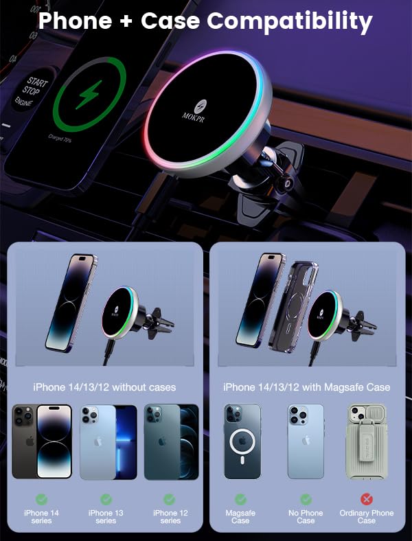 Foto 4 pulgar | Cargador De Coche Mokpr Para Iphone 16 Series 15/14/13/12 - Venta Internacional.