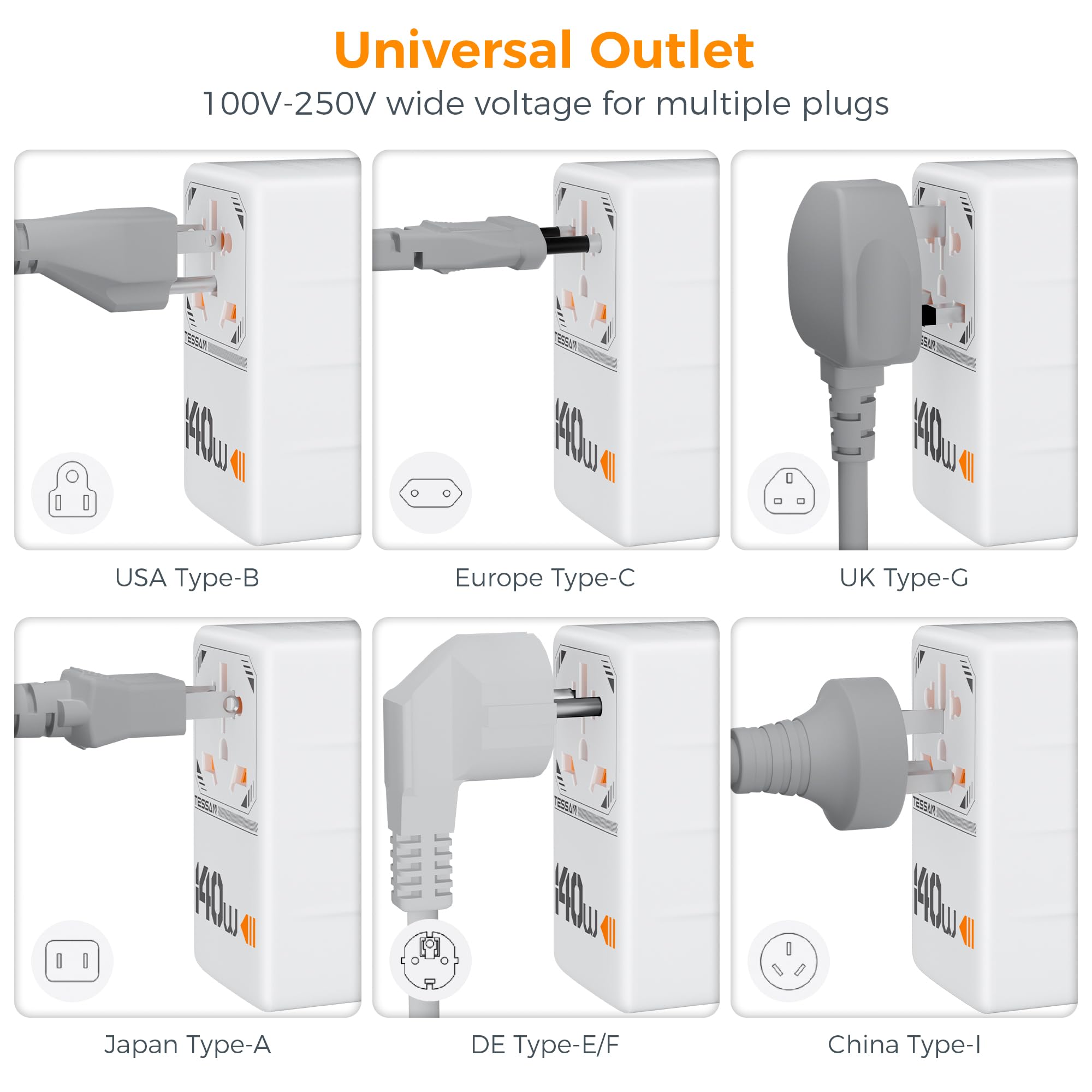 Foto 6 pulgar | Adaptador De Viaje Universal Tessan 140 W Con 4 Puertos Usb - Venta Internacional.