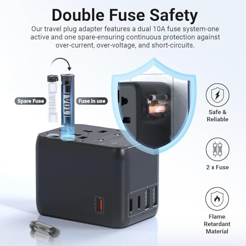 Foto 4 pulgar | Adaptador De Viaje Minix Tp35 35 W 6 En 1 Con 3 Usb-c Y 2 Usb-a - Venta Internacional.