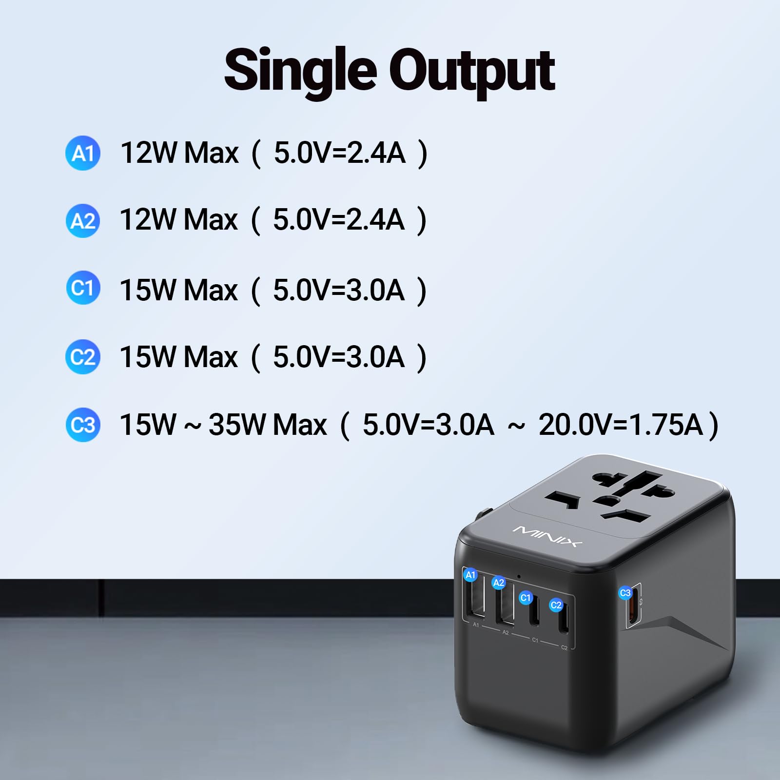 Foto 6 pulgar | Adaptador De Viaje Minix Tp35 35 W 6 En 1 Con 3 Usb-c Y 2 Usb-a - Venta Internacional.