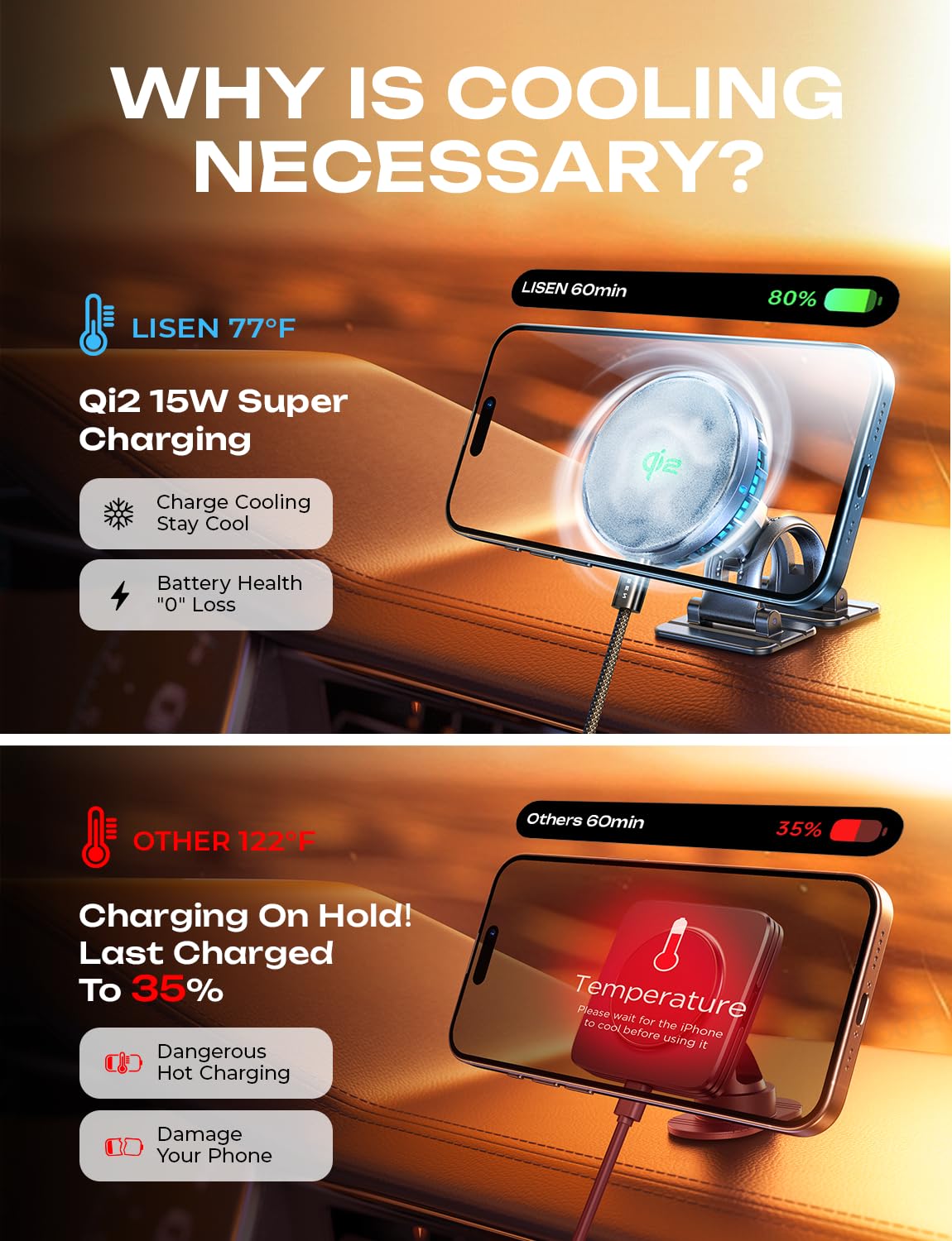 Foto 2 | Cargador De Coche Lisen Qi2 Magsafe Inalámbrico De 15 W Para Iphone - Venta Internacional.