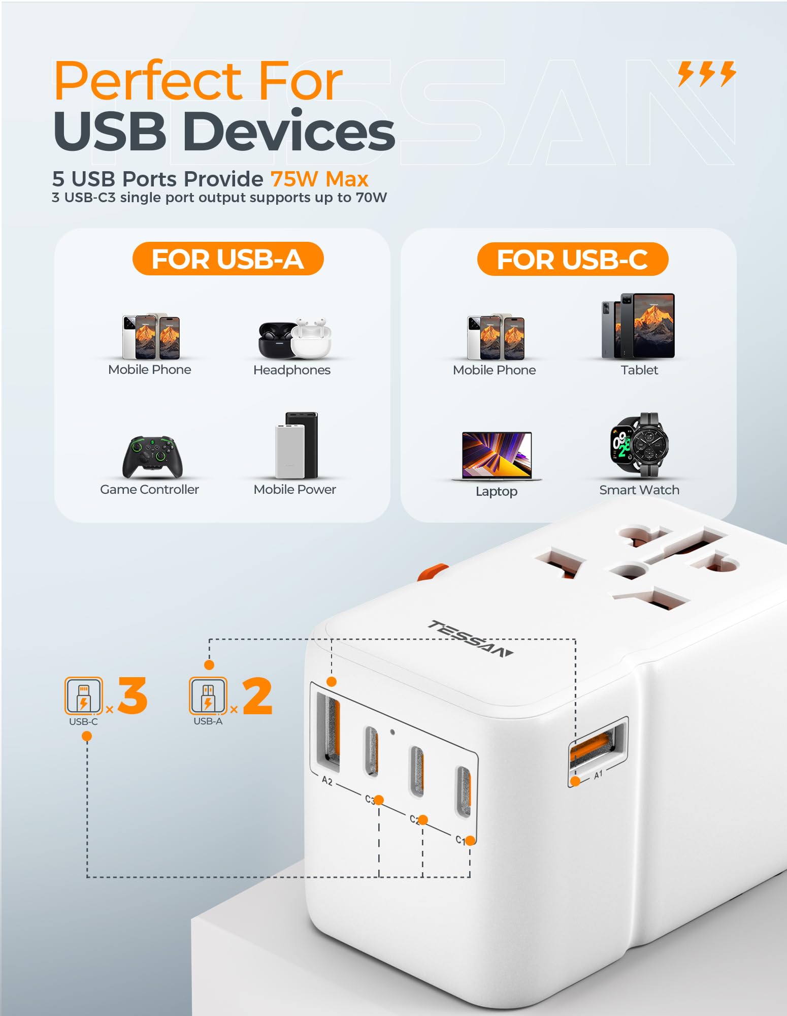 Foto 6 pulgar | Adaptador De Viaje Universal Tessan 85w Gan Con 5 Usb (3 Usb C) - Venta Internacional.