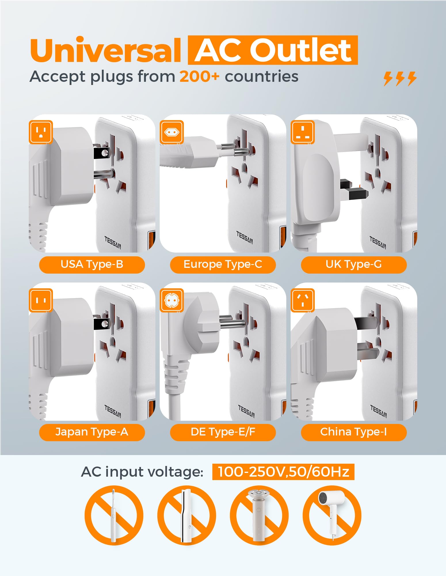 Foto 7 pulgar | Adaptador De Viaje Universal Tessan 85w Gan Con 5 Usb (3 Usb C) - Venta Internacional.