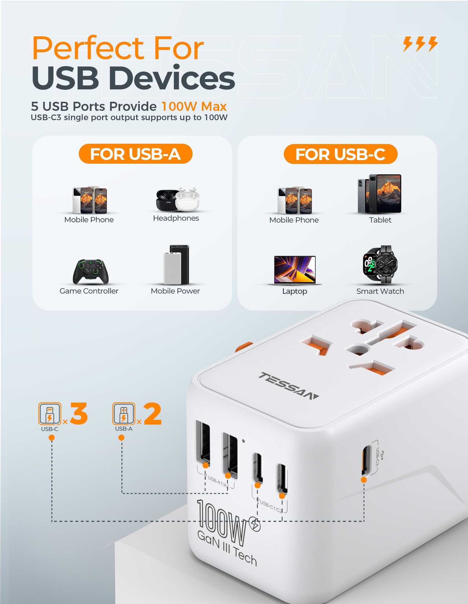 Foto 6 pulgar | Adaptador De Viaje Universal Tessan 100 W Gan Con 5 Usb (3 Usb C) - Venta Internacional.