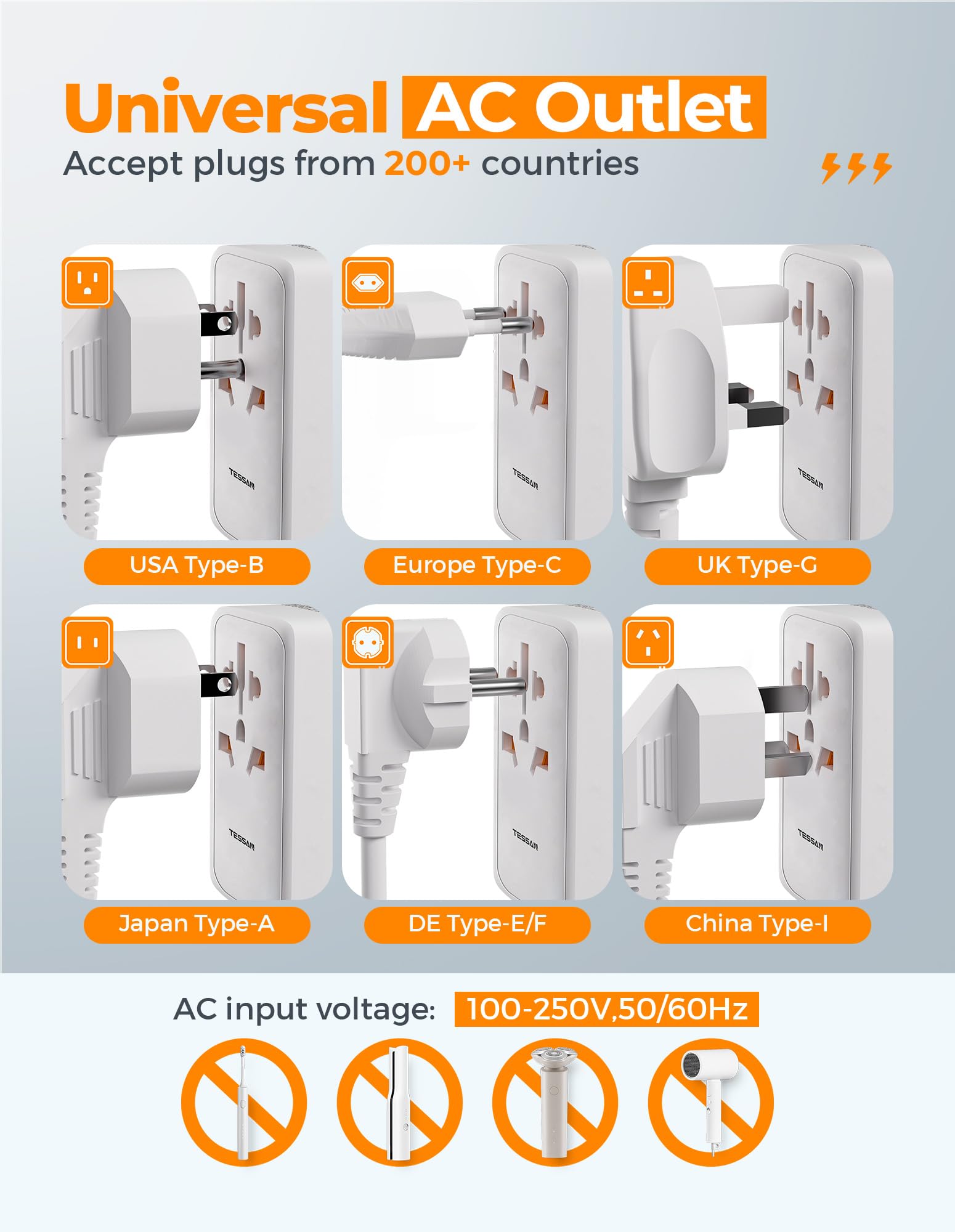 Foto 7 pulgar | Adaptador De Viaje Universal Tessan 100 W Gan Con 5 Usb (3 Usb C) - Venta Internacional.
