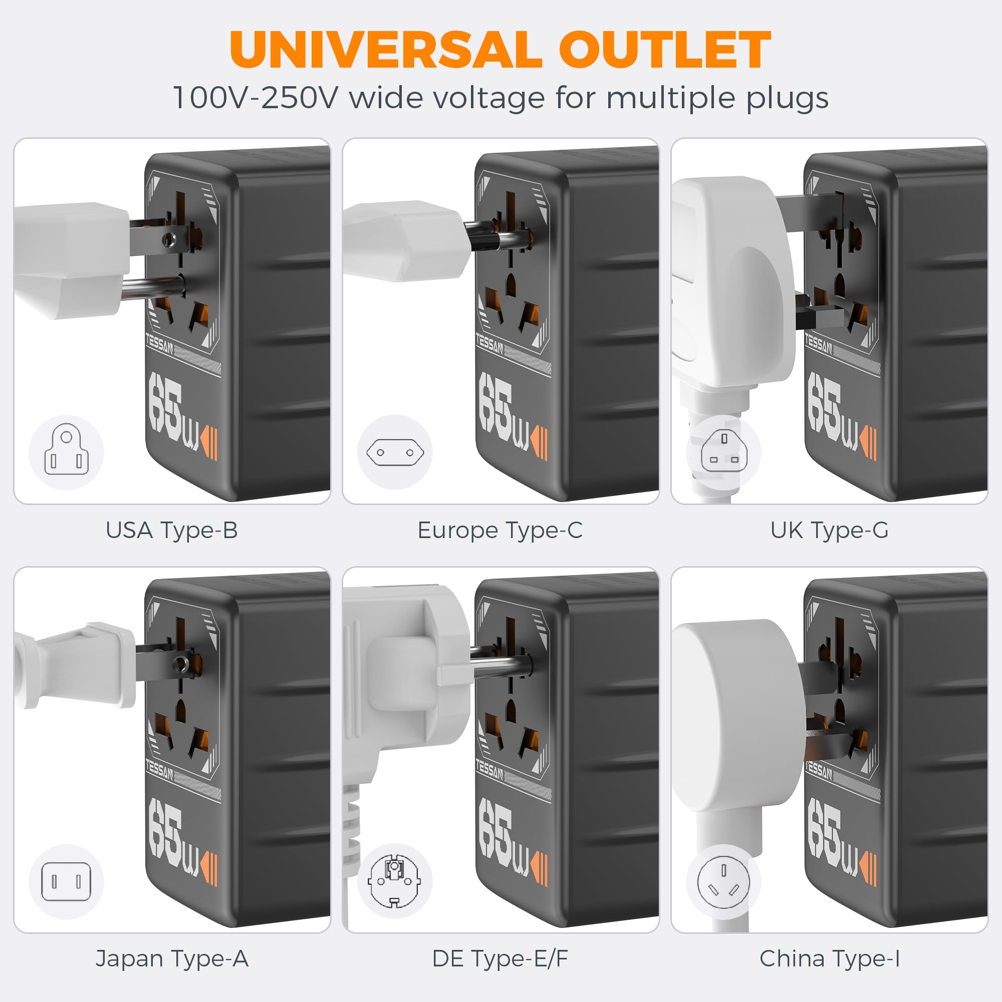 Foto 4 pulgar | Adaptador De Viaje Tessan Universal Gan 65w Con 4 Puertos Usb 5 En 1 - Venta Internacional.