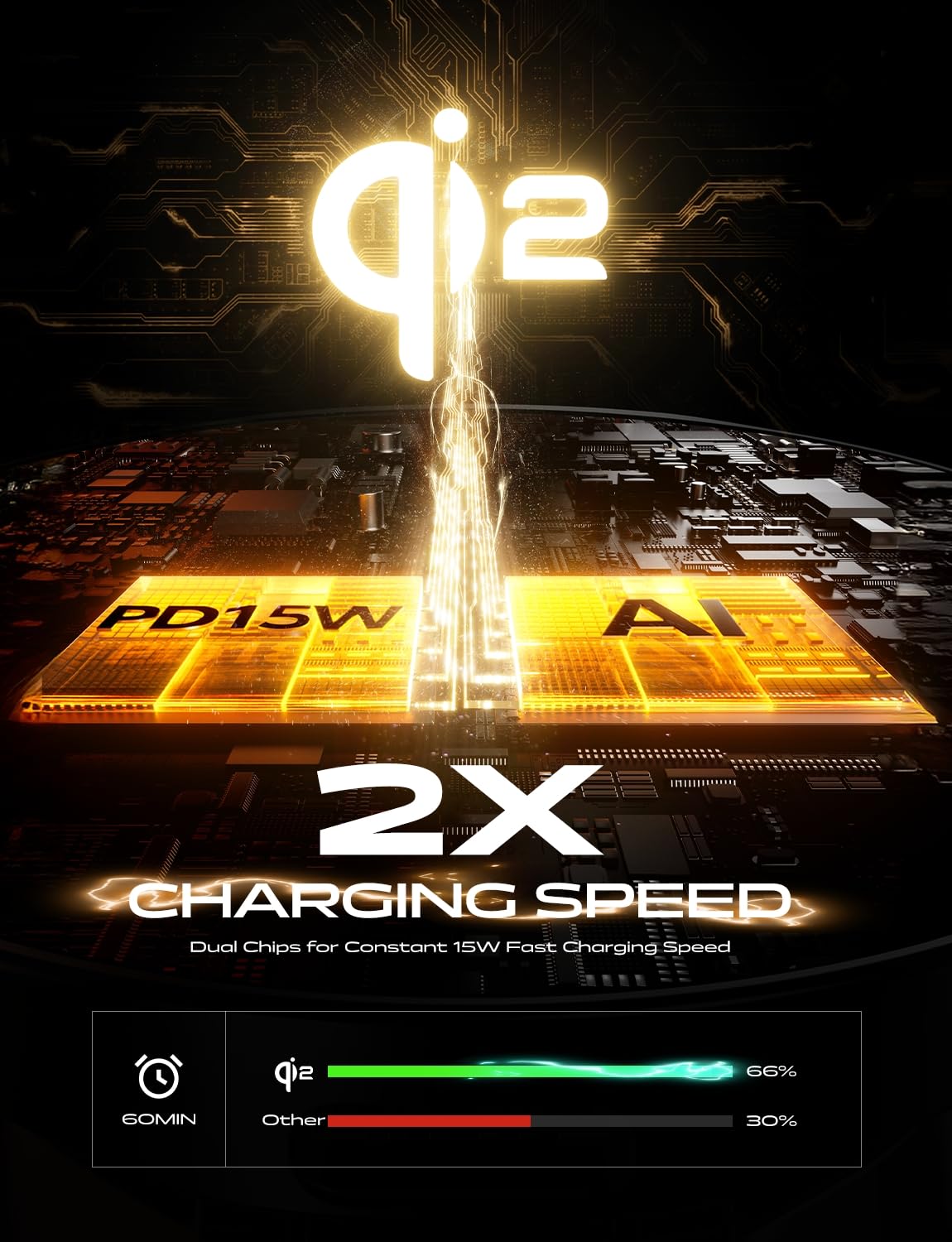 Foto 2 | Cargador De Coche Lisen Magsafe 15w Qi2 Para Iphone 16 Pro Max - Venta Internacional.