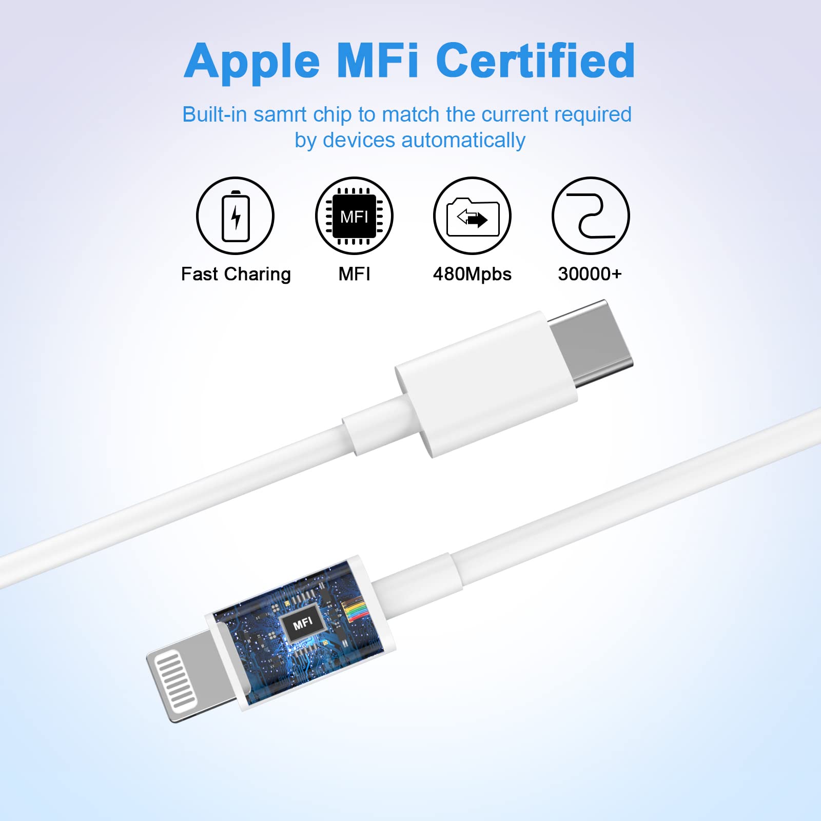 Foto 5 | Cargador Lazerbuilt Para Iphone De Carga Rápida De 3 M Con Usb-c De 20 W, Paquete De 2 - Venta Internacional.