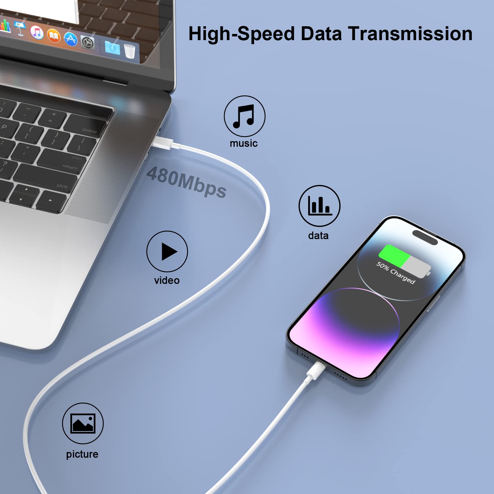 Foto 7 pulgar | Cargador Lazerbuilt Para Iphone De Carga Rápida De 3 M Con Usb-c De 20 W, Paquete De 2 - Venta Internacional.
