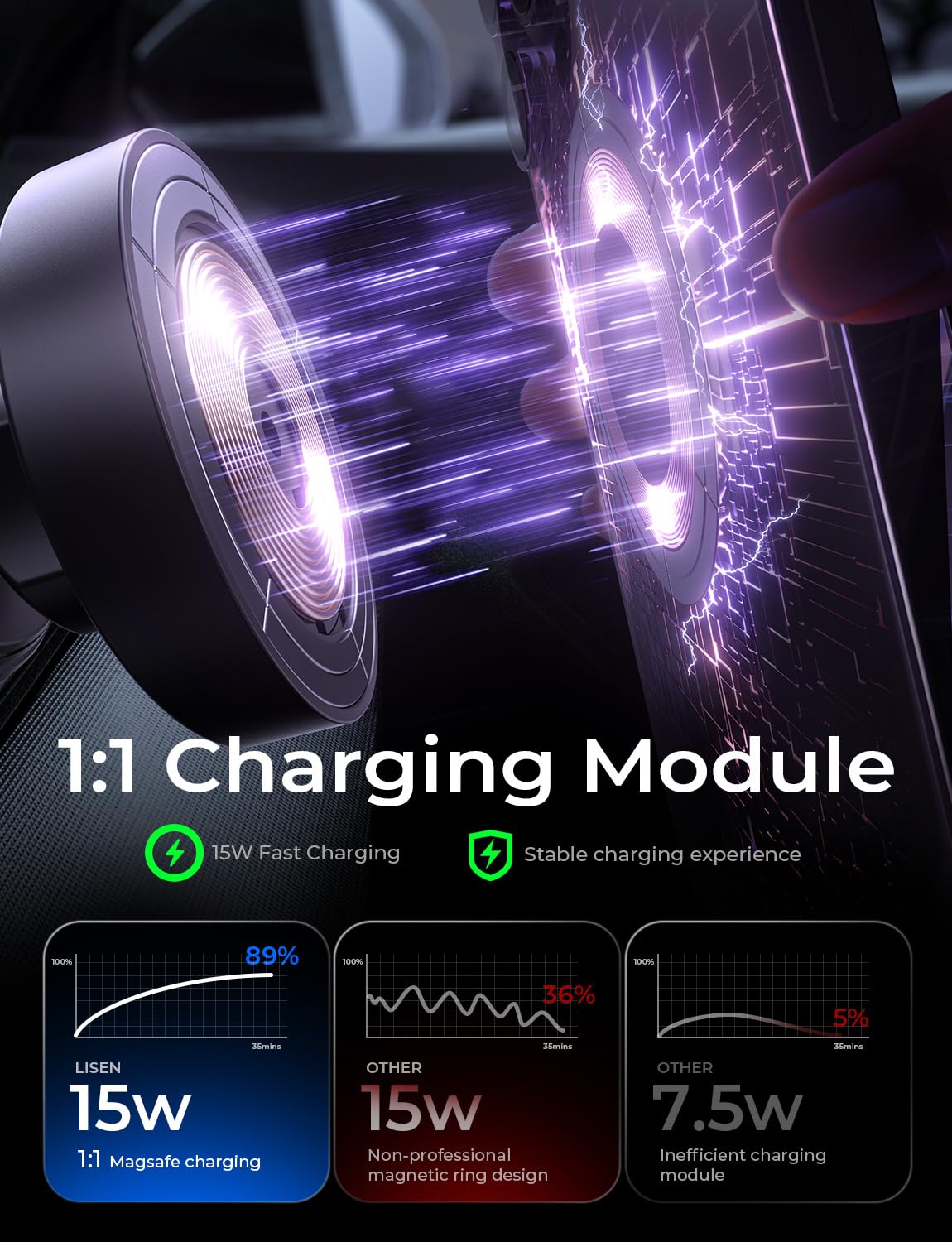 Foto 3 pulgar | Cargador De Soporte Para Teléfono Lisen Tesla Magsafe De 15 W Para Iphone - Venta Internacional.