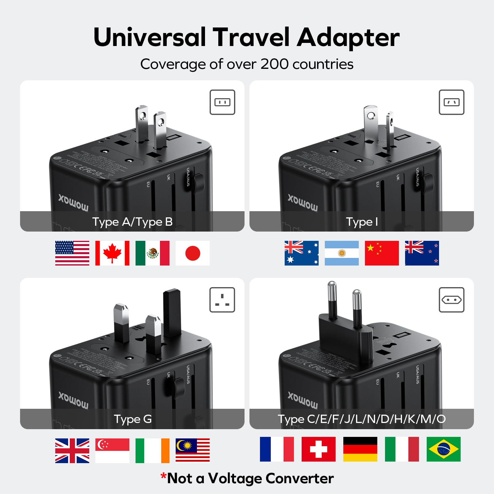 Foto 3 pulgar | Adaptador De Enchufe De Viaje Momax 35 W Pd De Carga Rápida Con 3 Usb-c - Venta Internacional.