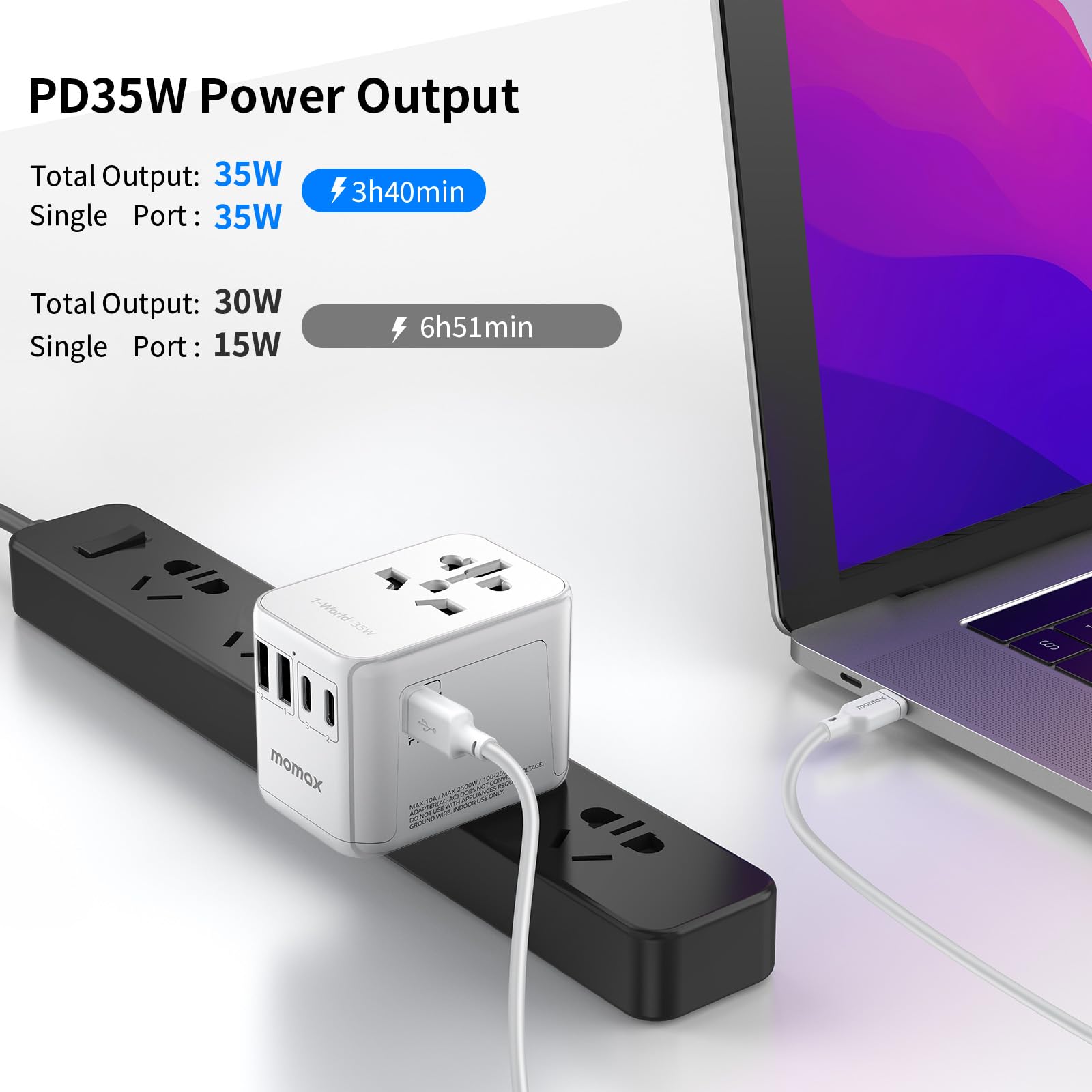 Foto 4 pulgar | Adaptador De Enchufe De Viaje Momax 35 W Pd De Carga Rápida Con 3 Usb-c - Venta Internacional.