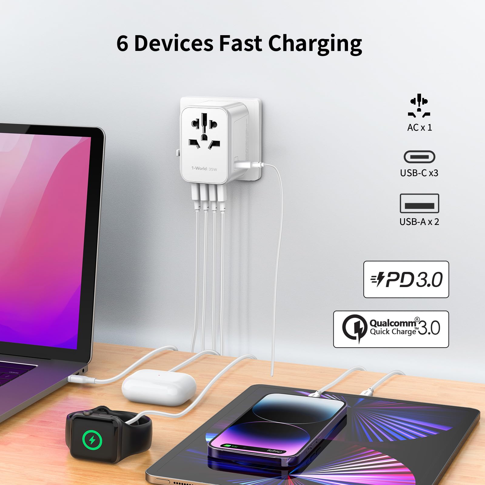 Foto 5 pulgar | Adaptador De Enchufe De Viaje Momax 35 W Pd De Carga Rápida Con 3 Usb-c - Venta Internacional.
