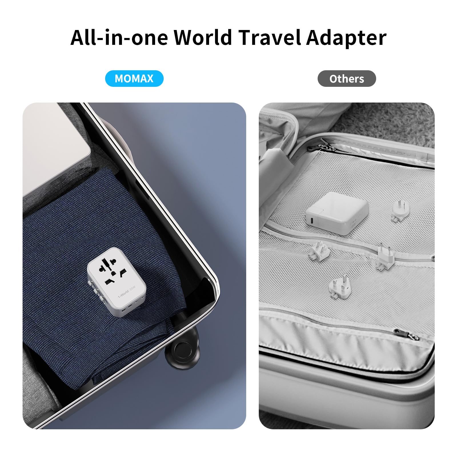 Foto 6 pulgar | Adaptador De Enchufe De Viaje Momax 35 W Pd De Carga Rápida Con 3 Usb-c - Venta Internacional.