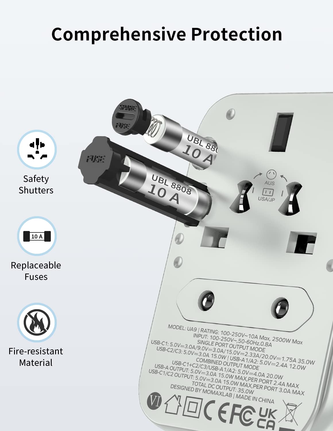 Foto 6 | Adaptador De Enchufe De Viaje Momax 35 W Pd De Carga Rápida Con 3 Usb-c - Venta Internacional.