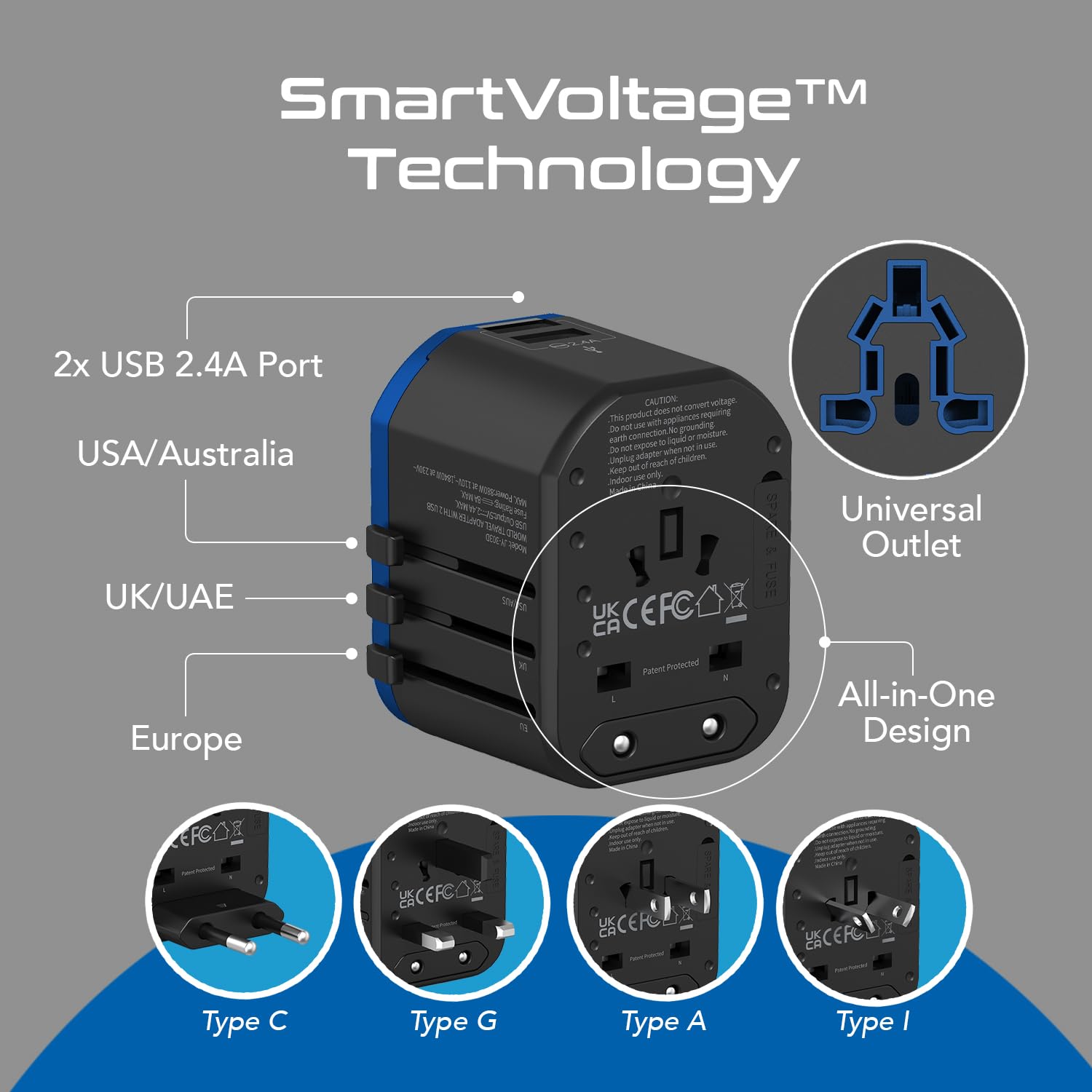 Foto 2 | Adaptador De Enchufe Ceptics World Travel 2 Puertos Usb De 5 V - Venta Internacional.