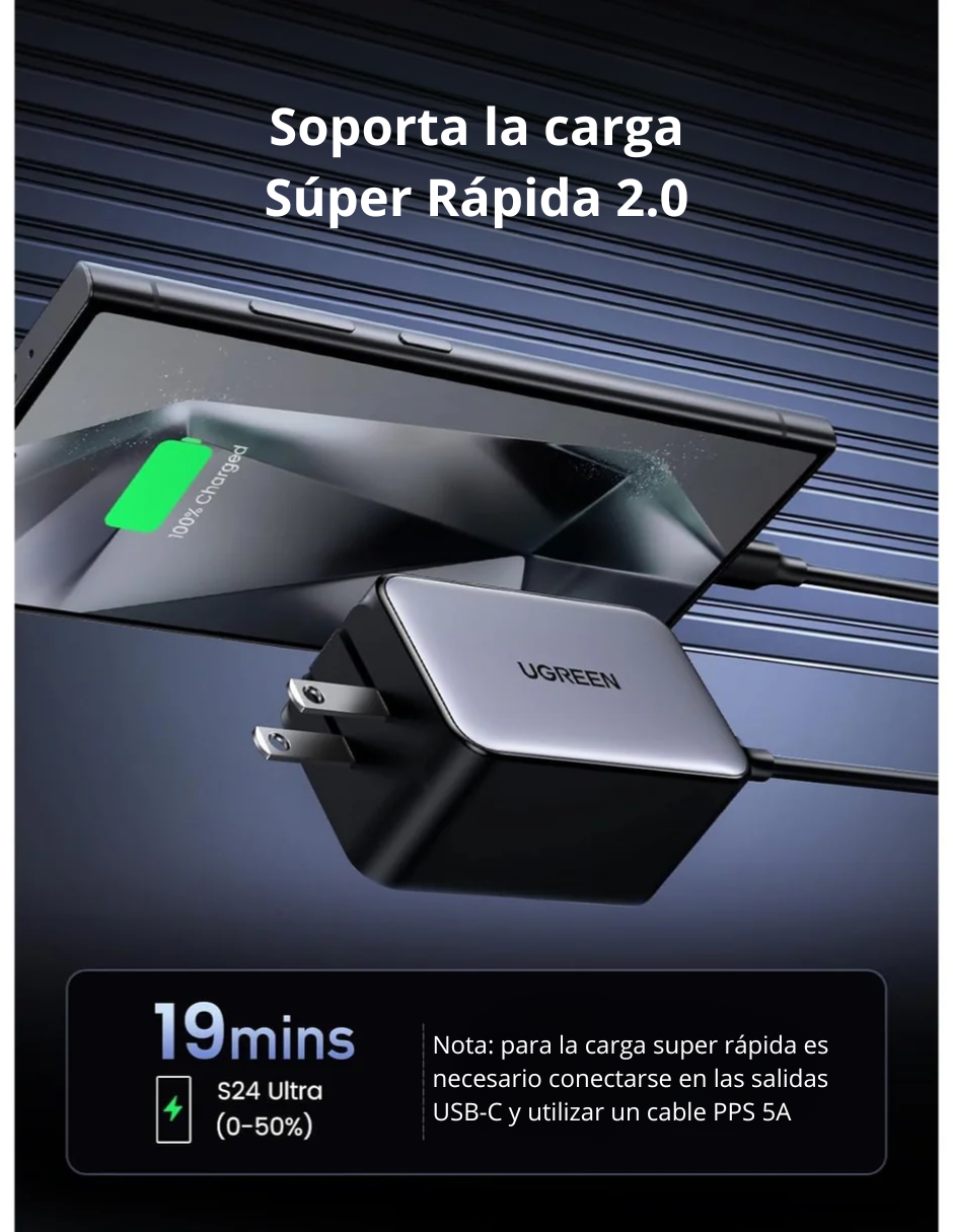 Foto 8 pulgar | Cargador Ugreen Nexode 65w 4 Puertos Carga Rápida
