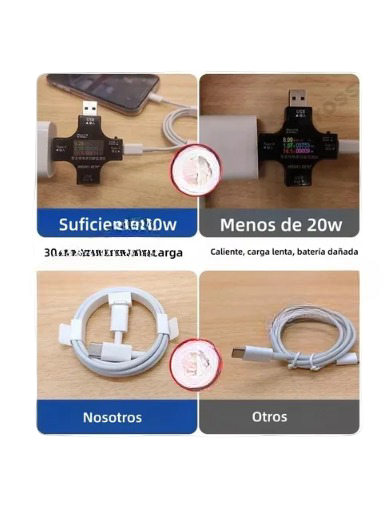 Foto 4 pulgar | Cargador 20w Carga Rápida Para Iphone 20w Carga Rápida Tipo C Compatible Con Iphone 8 X 11 12 13 14