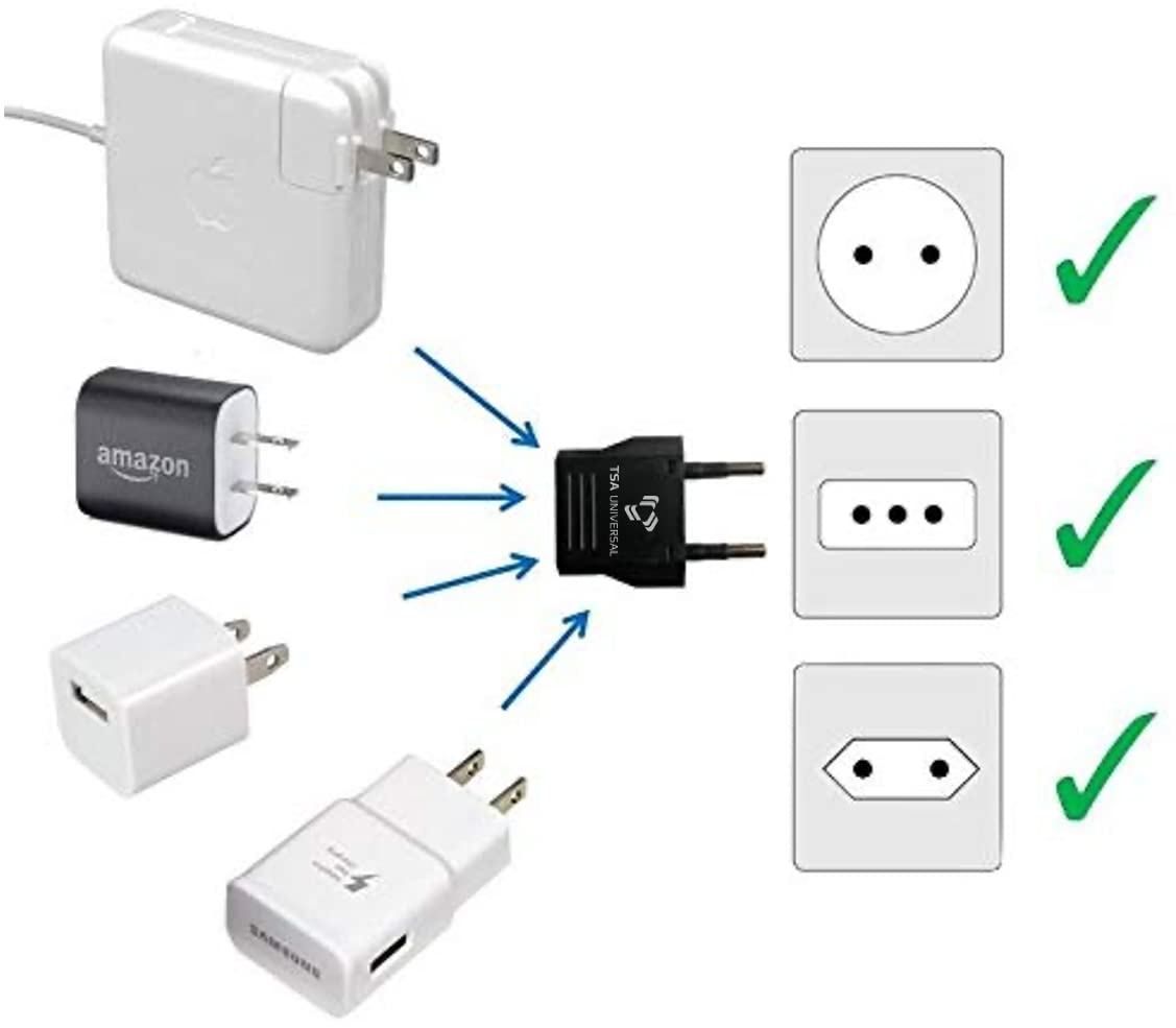 Foto 4 pulgar | Adaptador De Corriente Tsa Universal De Estados Unidos A Ucrania (paquete De 6) - Venta Internacional.
