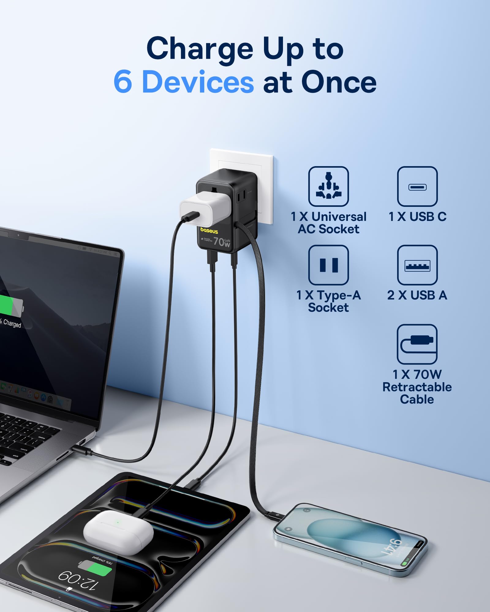 Foto 4 | Adaptador De Viaje Universal Baseus Enercore Cg11 70 W Con Cable - Venta Internacional.