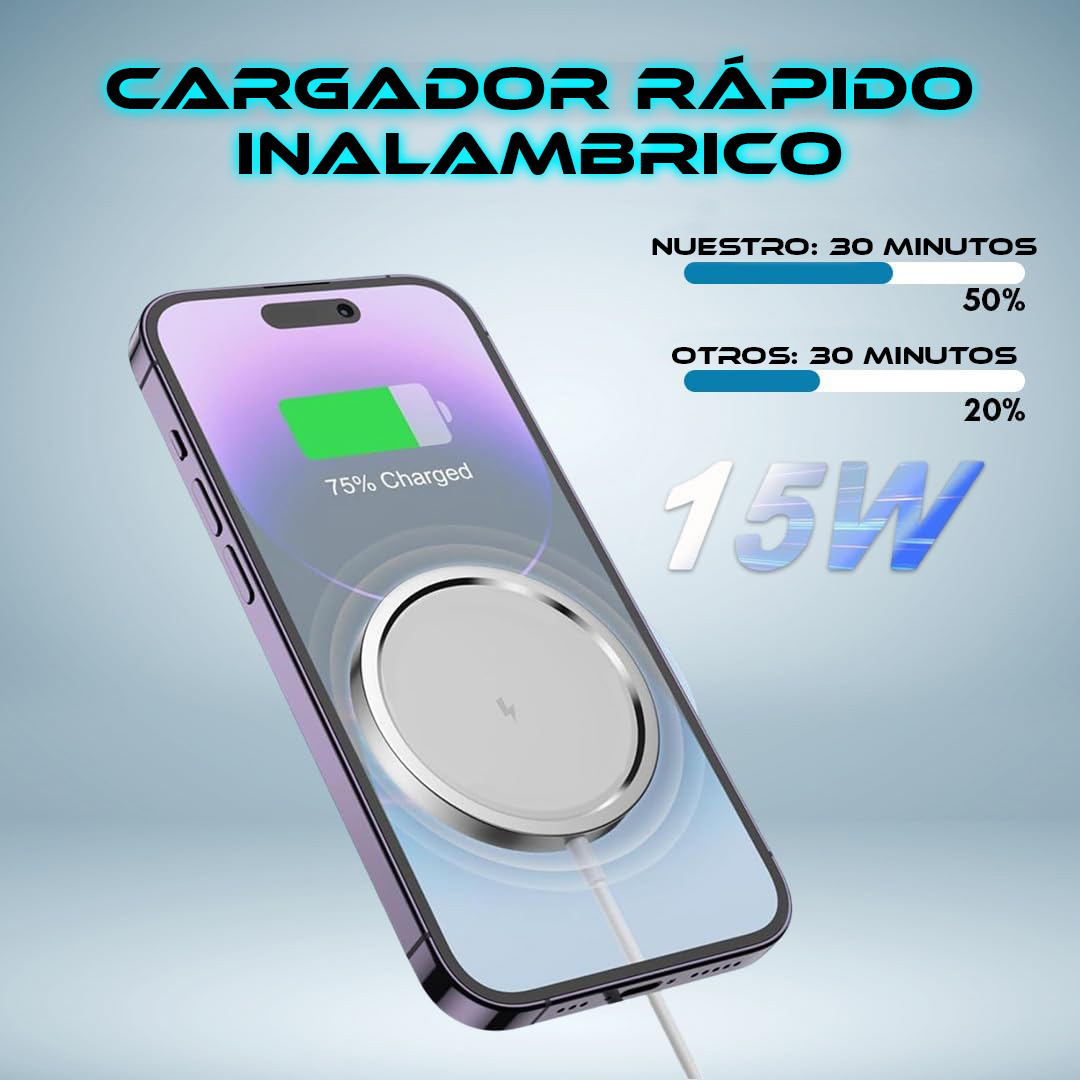 Foto 6 pulgar | Cargador Inalámbrico De Escritorio Iq 15w Carga Rápida Inalámbrico Con Led
