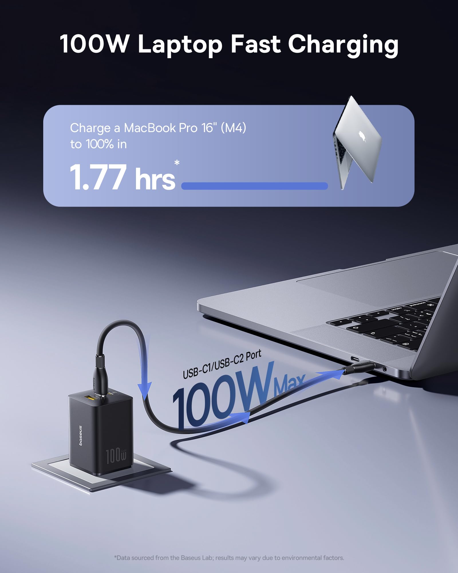 Foto 3 pulgar | Cargador Baseus Usb C De 100 W Con 3 Puertos Para Macbook Pro/air  Ipad - Venta Internacional.