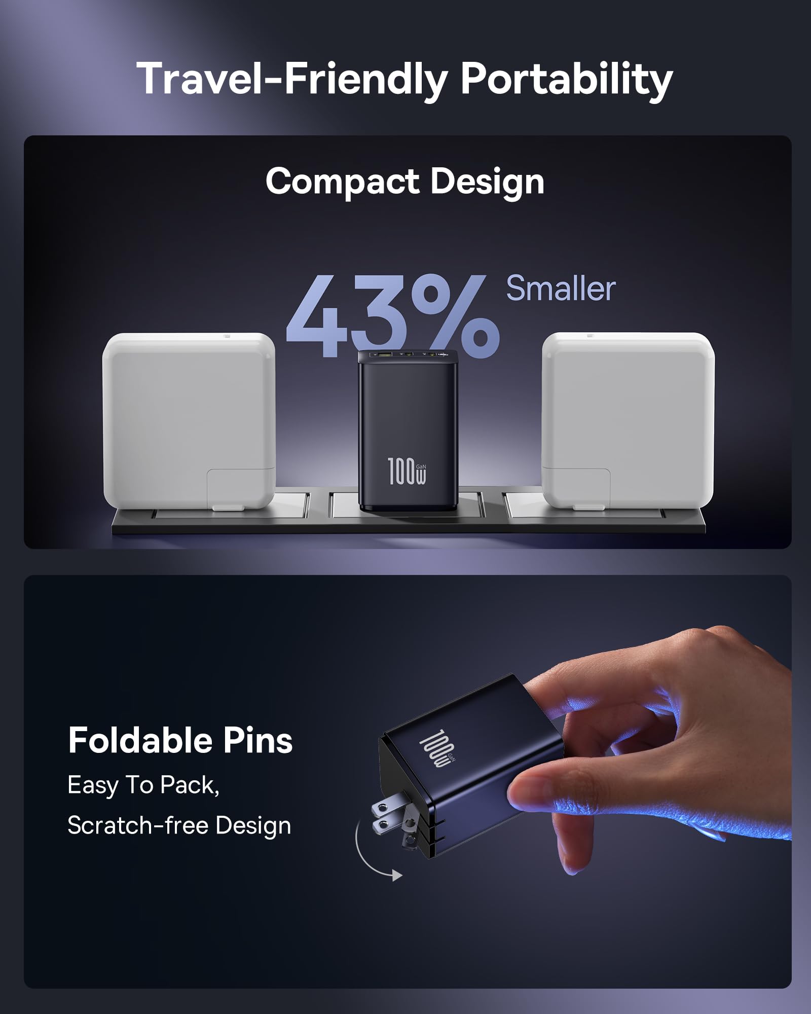 Foto 4 pulgar | Cargador Baseus Usb C De 100 W Con 3 Puertos Para Macbook Pro/air  Ipad - Venta Internacional.