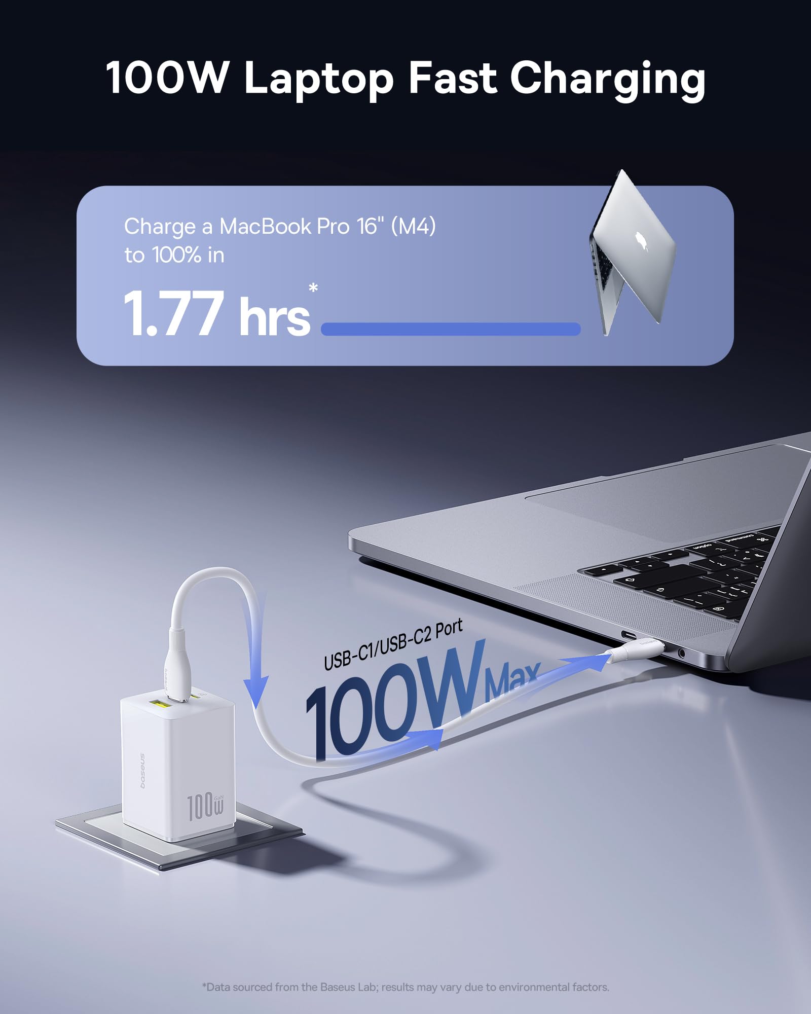 Foto 3 pulgar | Cargador Baseus Usb C De 100 W Con 3 Puertos Para Macbook Pro/air  Ipad - Venta Internacional.