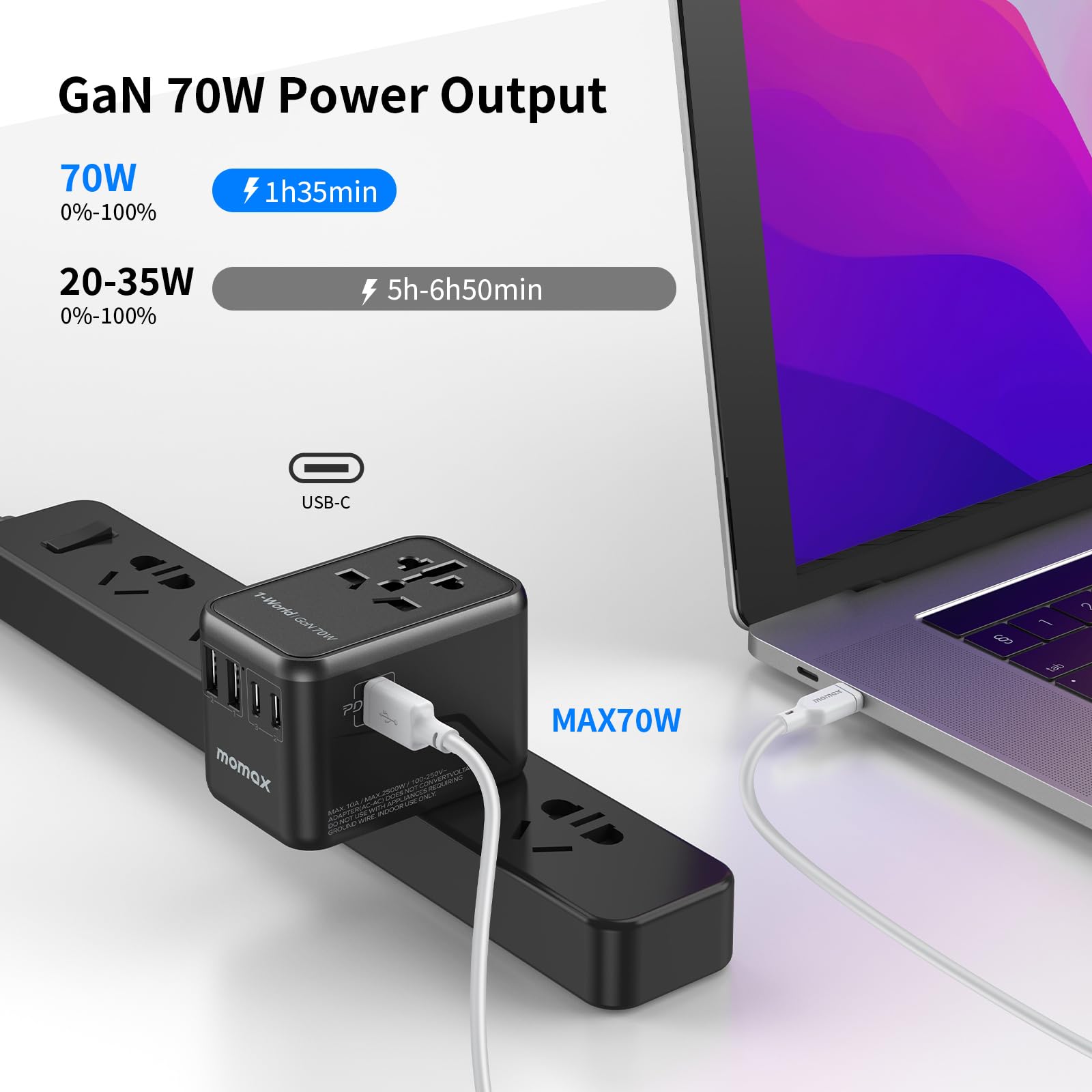Foto 4 pulgar | Adaptador De Viaje Universal Momax Gan De 70 W Con 3 Usb-c Pd Y 2 Usb-a Qc - Venta Internacional.