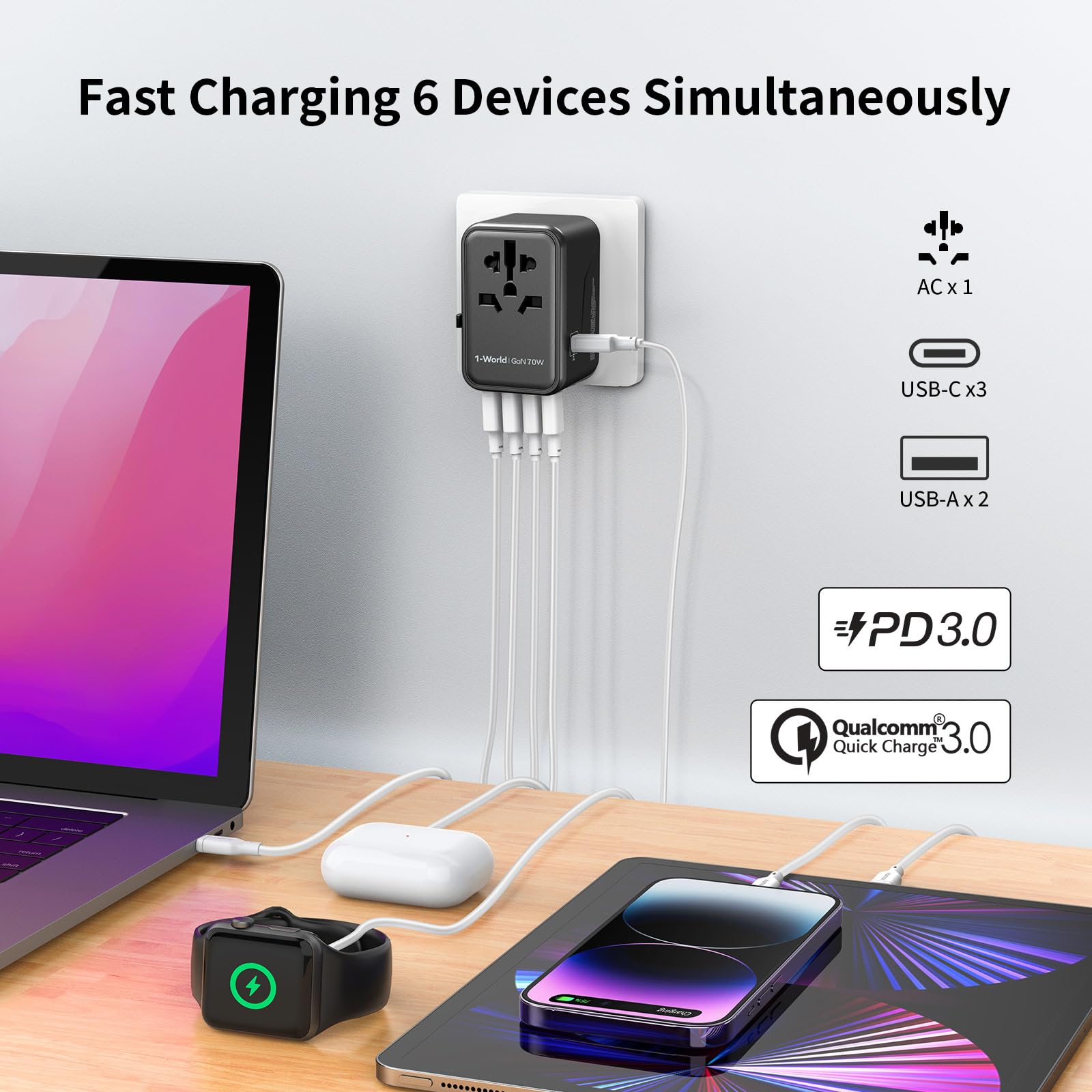 Foto 5 pulgar | Adaptador De Viaje Universal Momax Gan De 70 W Con 3 Usb-c Pd Y 2 Usb-a Qc - Venta Internacional.