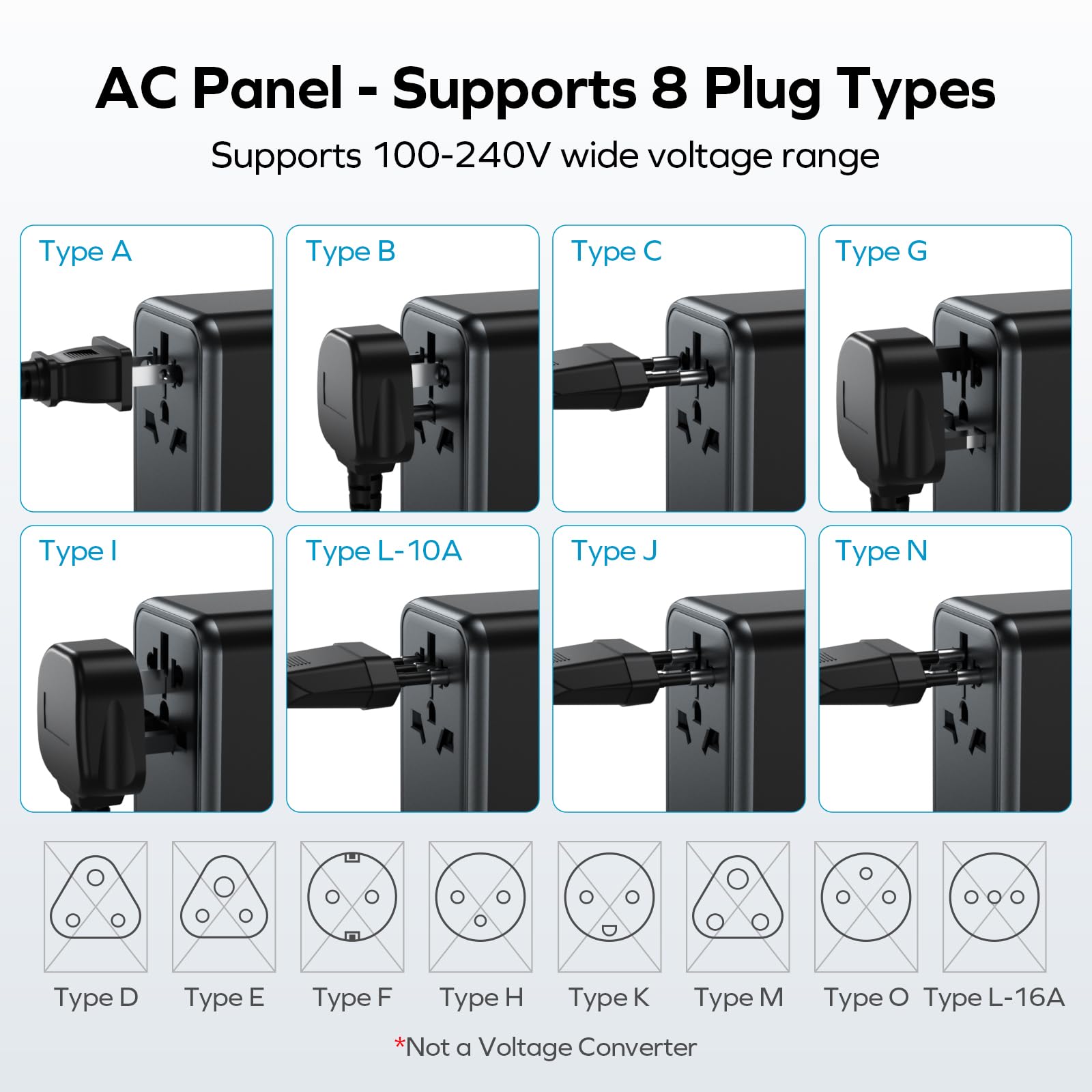 Foto 6 pulgar | Adaptador De Viaje Universal Momax Gan De 70 W Con 3 Usb-c Pd Y 2 Usb-a Qc - Venta Internacional.